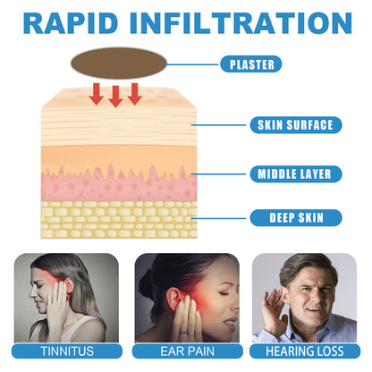Tinnitus and Ear Pain Relief Patch
